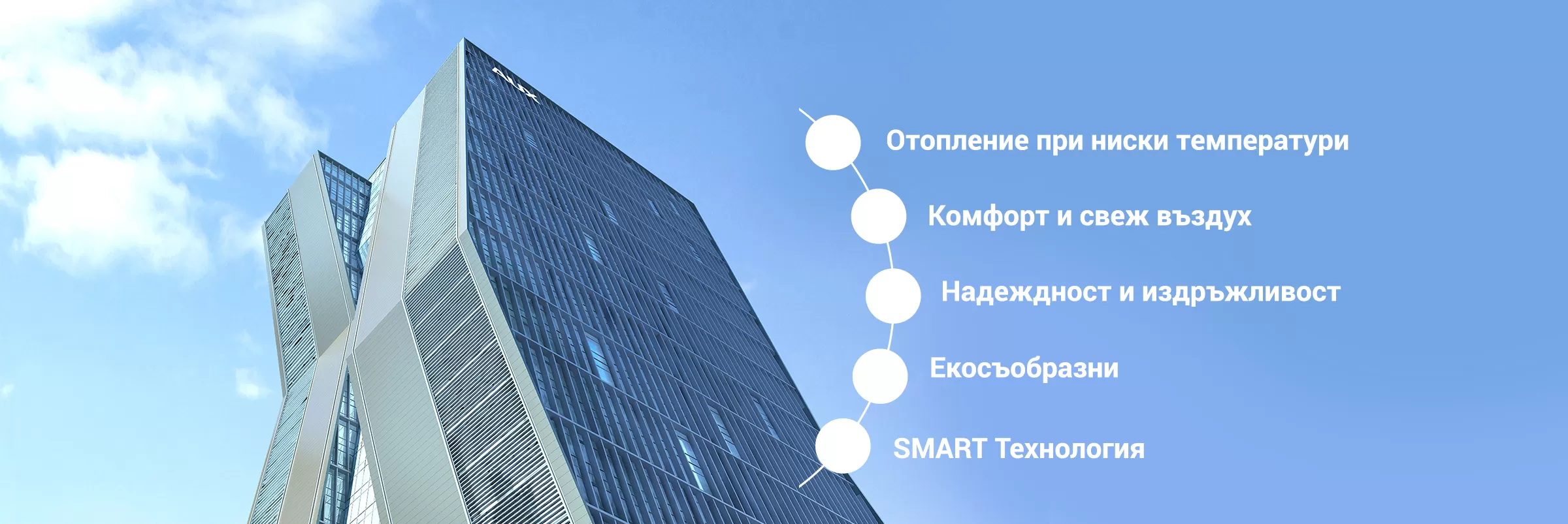 Повече за AUX 